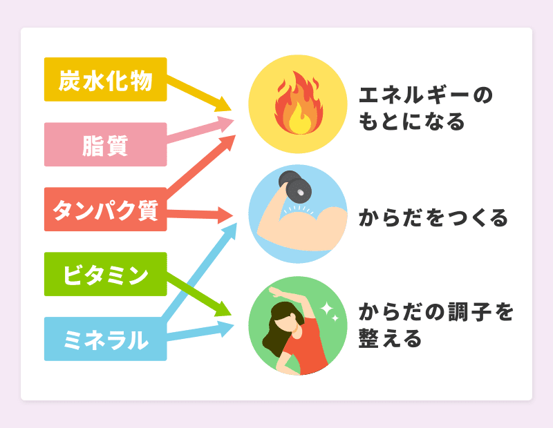 ダウンロード (2)