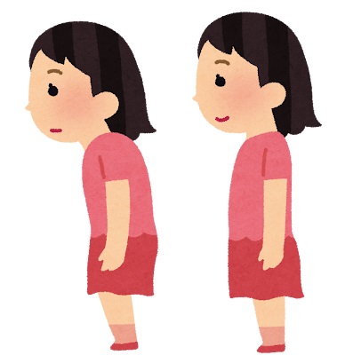 姿勢